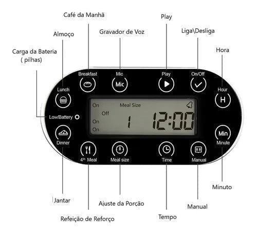 Comedouro Automático para Cachorro e Gato - univershope
